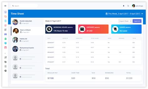 GLUON human resource management system.